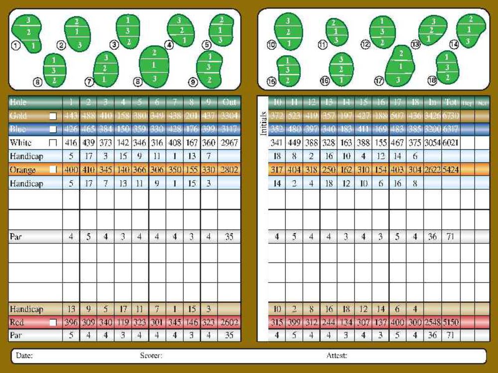 Course photo for Scenic Hills Country Club